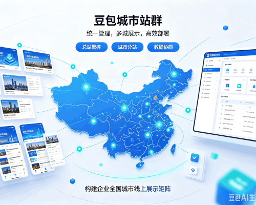 乐山豆包城市站群