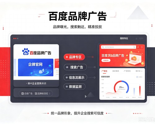 乐山百度品牌广告